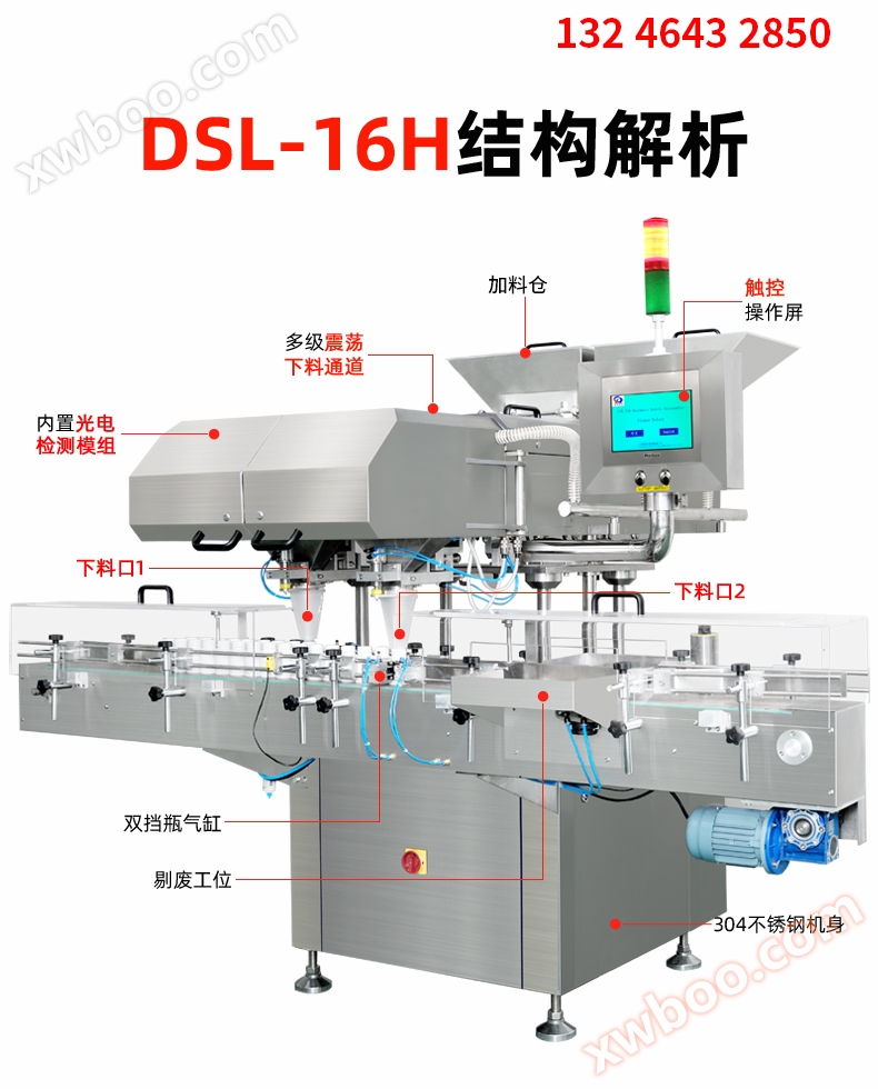 自动电子数粒机