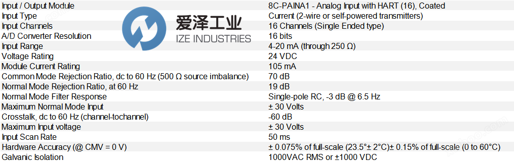 <strong>HONEYWELL模拟输入模块8C-PAINA1</strong> 爱泽工业 ize-industries.png