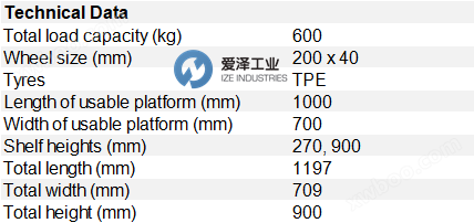 <strong>FETRA推车2402</strong> 爱泽工业 ize-industries.png