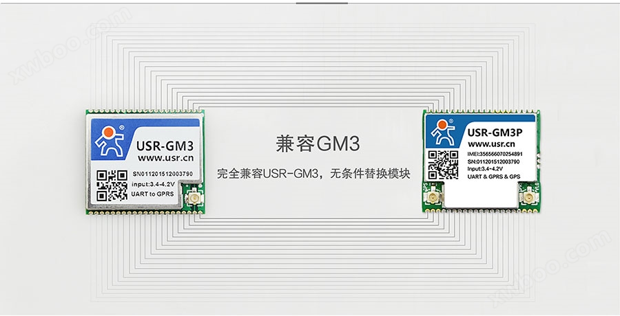 透传GPRS模块GM3P与GM3*兼容